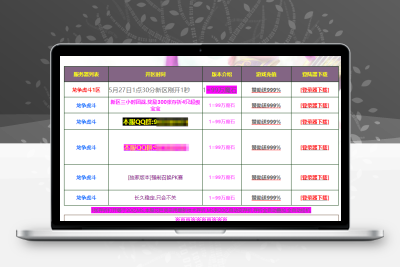 1比99万圣技能六职业