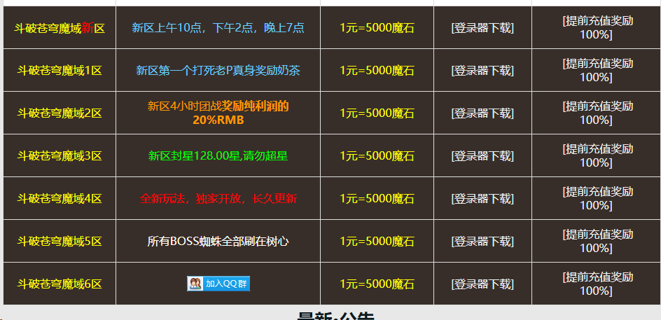 紫禁之巅1元=5000魔石