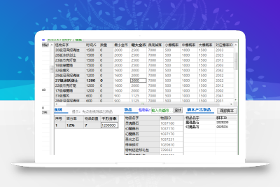 关于脚踢BOSS爆率